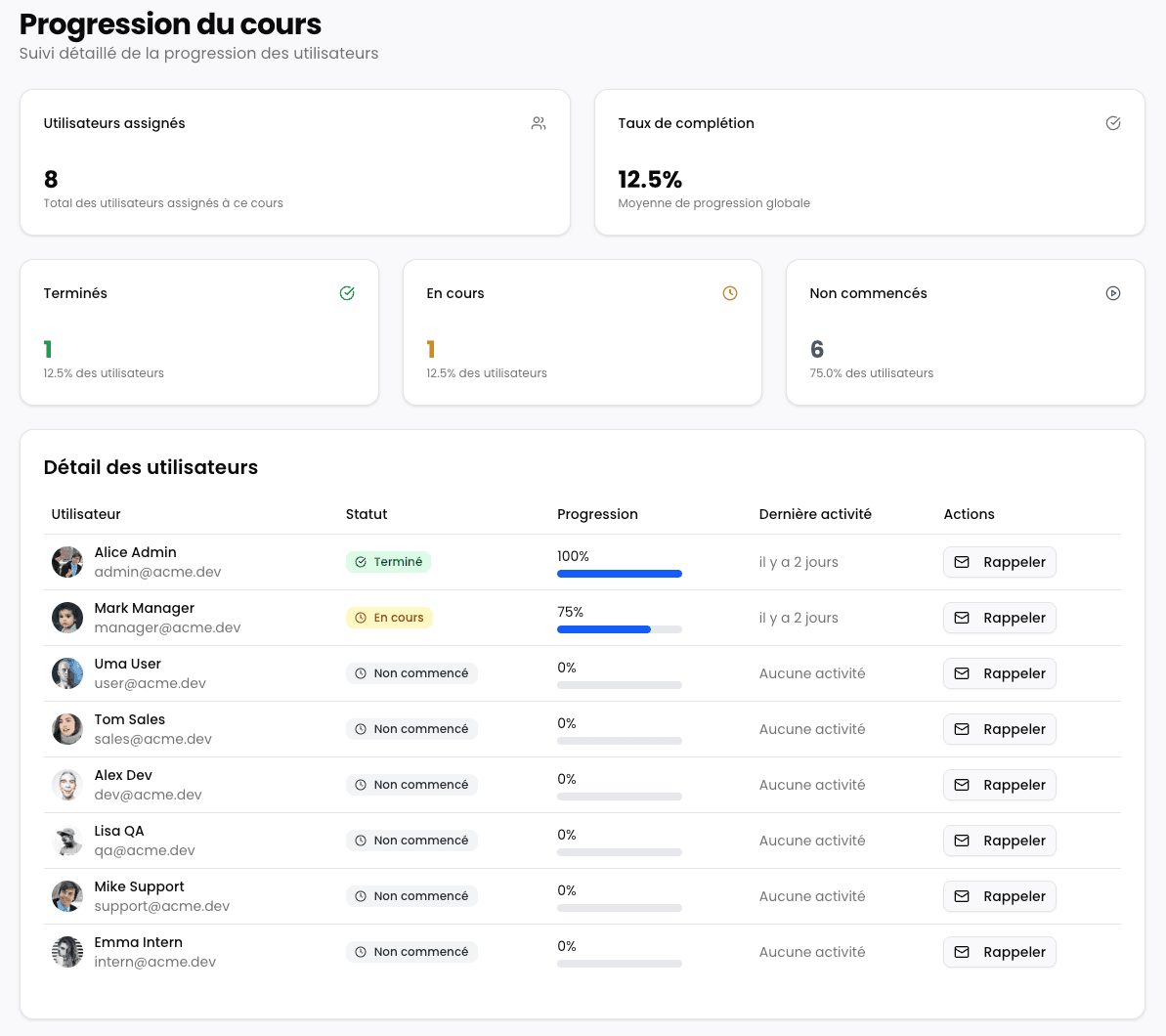 Suivi de progression Acalys